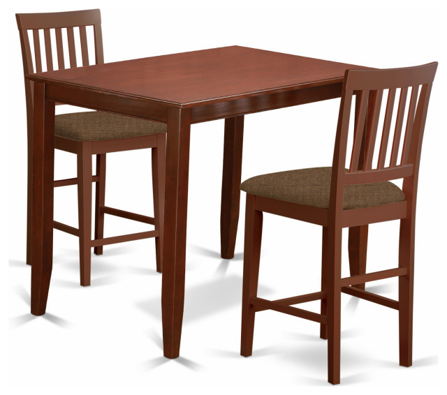 Beyond the Basics Exploring the Versatility of Pub Tables and Dinette Chairs