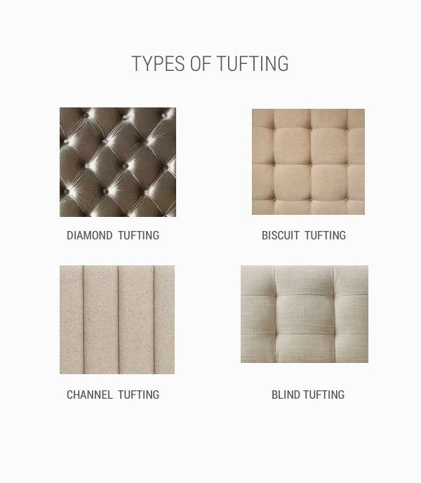 51 Tufted Sofas For Stylish And Comfortable Living Spaces within