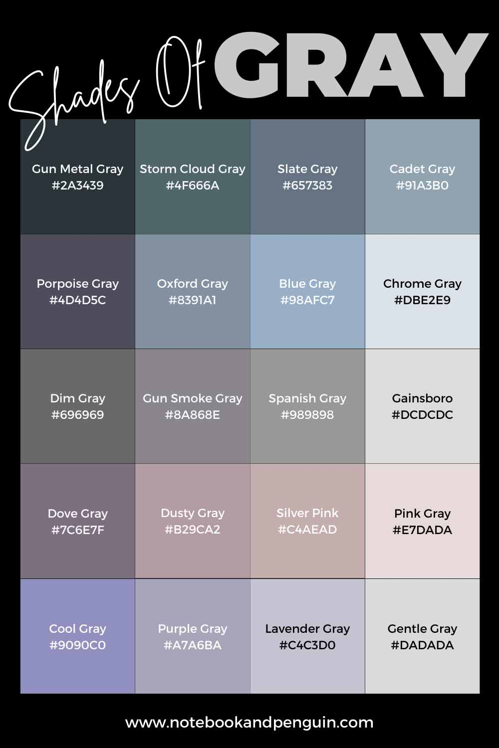 95+ Shades Of Grey: Hex Codes &Amp; Color Swatches Included inside Decoding the Gray Palette Finding the Ideal Shade for Your Living Space