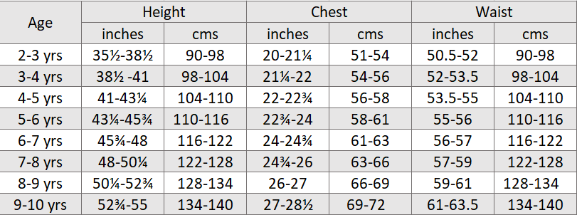Babies And Children Clothes Size Guide - Mine4Sure's Blog with regard to Understanding Dimensions 15x20.9x70.9 The Ideal Kids Wardrobe Size