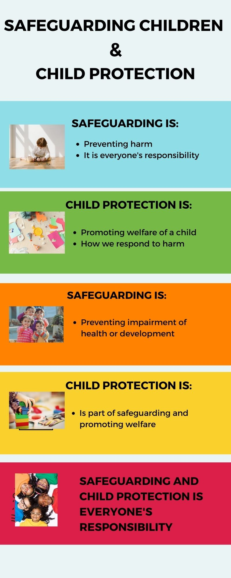 Child Protection Safety Plan Examples At Linda Knapp Blog with regard to Safeguarding Your Child's Space a Guide to Solid Wood Wardrobe Features