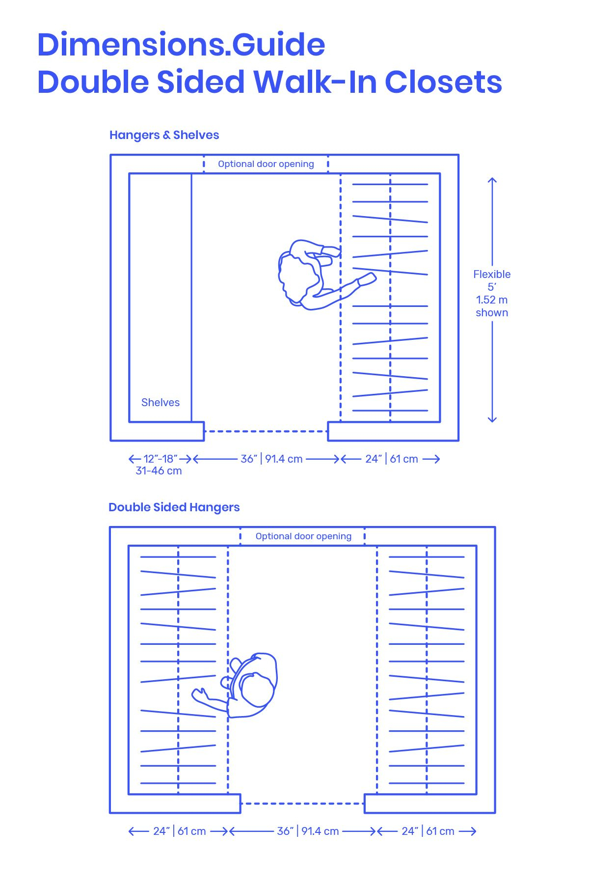 Double Sided Walk-In Closets | Dimensions &Amp; Drawings intended for