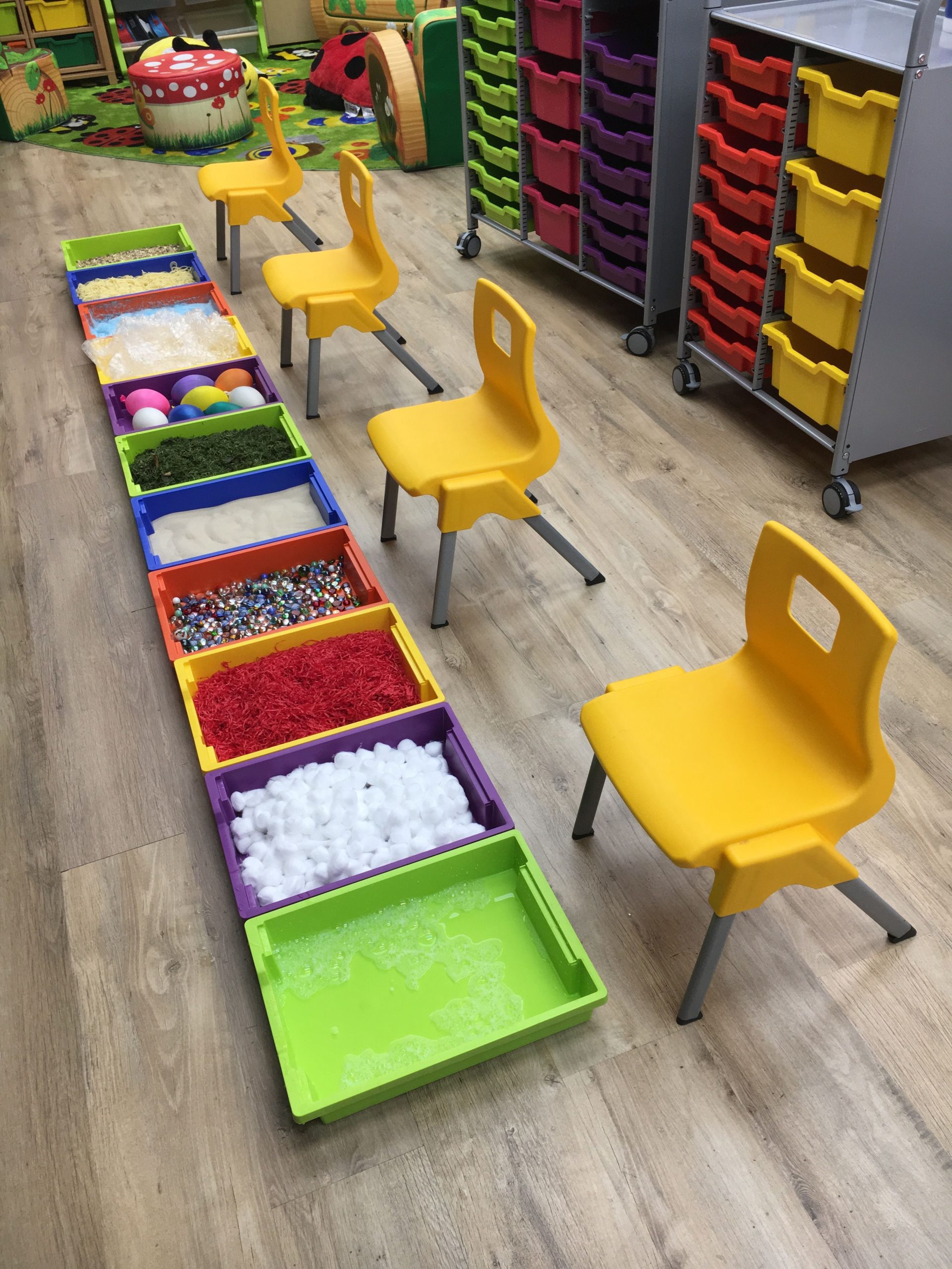 Get Your Class Exploring Different Textures With A Range Of Different ... inside