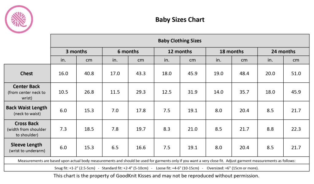 Infant Sizing Chart | Atelier-Yuwa.ciao.jp throughout Measuring Up Essential Dimensions for a 31.5 Inch Kids Wardrobe