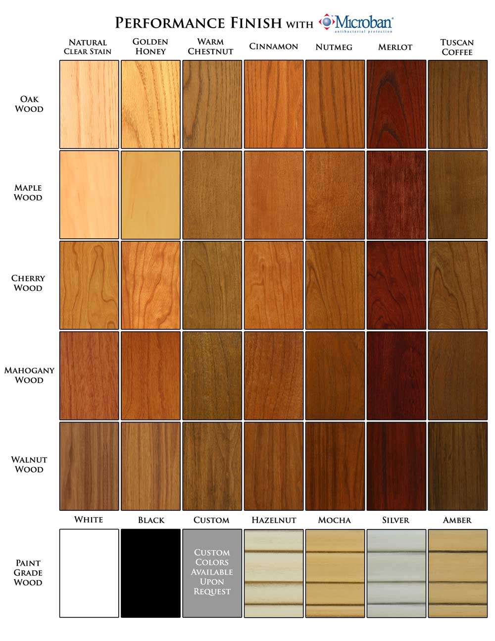 Mantel | Wood Products | Species And Finish Colors Chart regarding Understanding Natural Wood Finishes for Kid's Furniture Safety and Durability