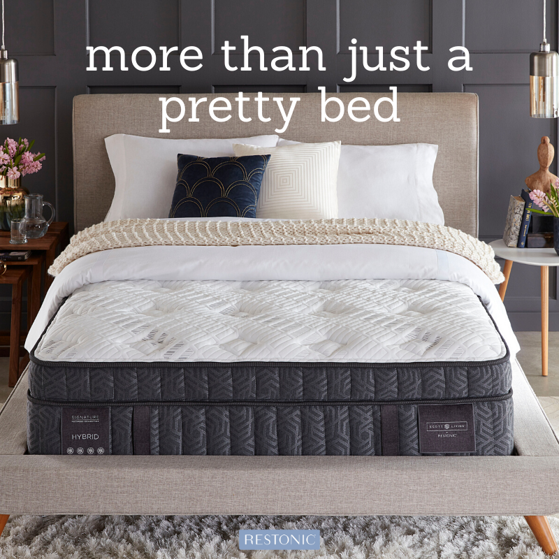 Mattress Size Guide: Everything You Need To Know About Mattress Sizes ... pertaining to