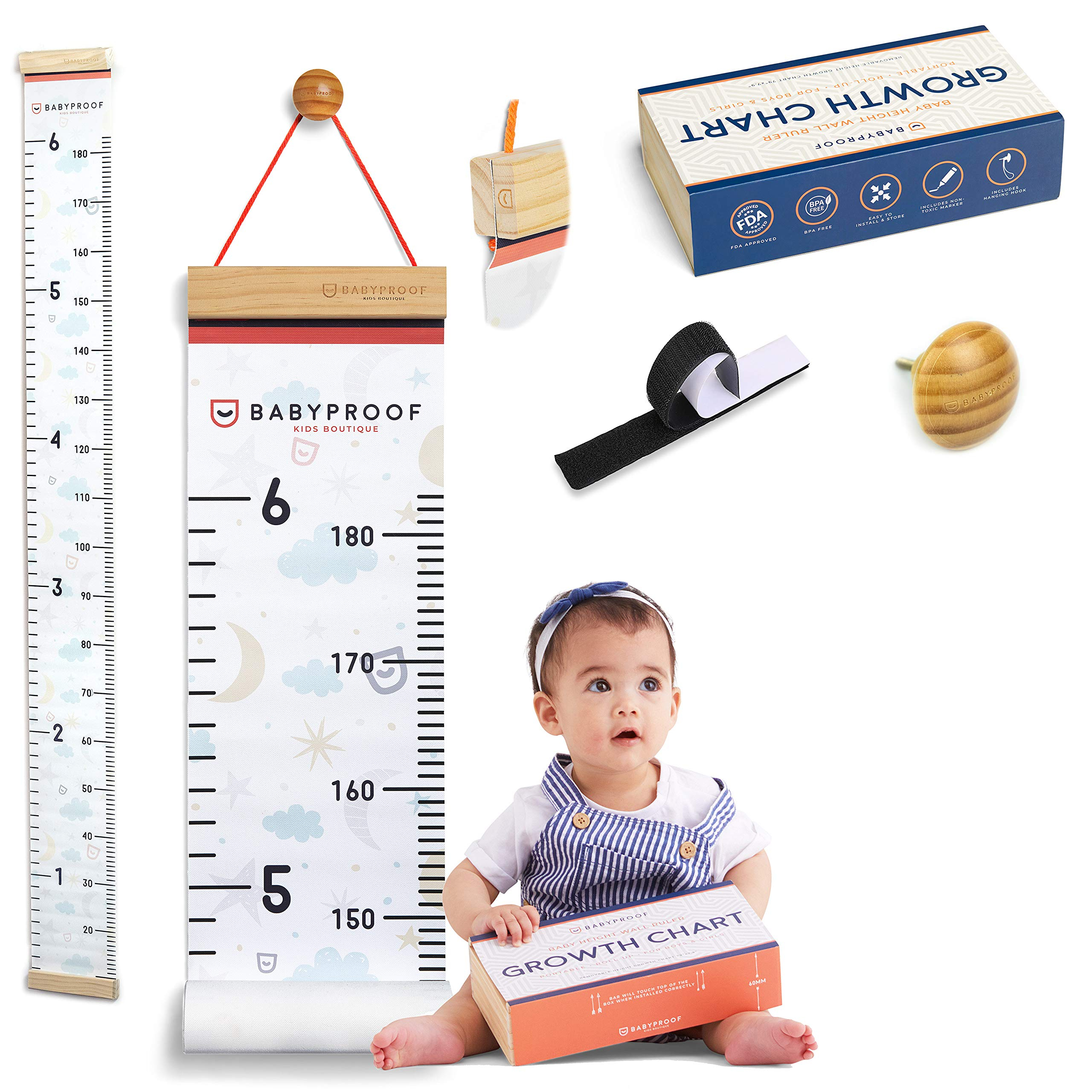 Ruler Measurement Chart for Measuring Up Essential Dimensions for a 31.5 Inch Kids Wardrobe