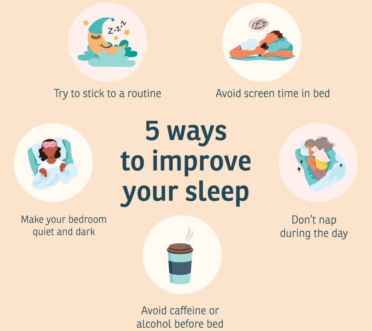 Sleep - Stages, Tips, Disorders, Apnoea | Healthdirect regarding Choosing the Right Sleep Solution for Growing Families Insights