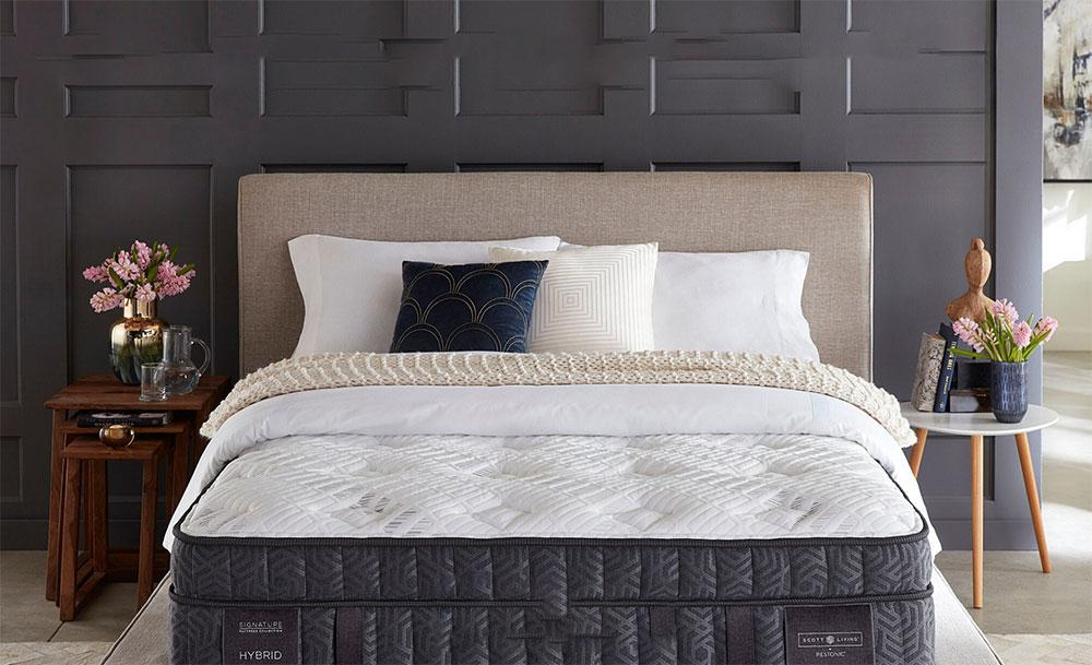 The Ultimate Guide To Choosing The Right Mattress For You! for