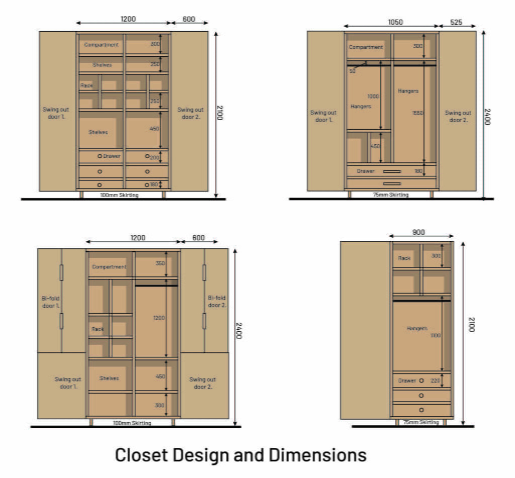 Walk-In Closet Dimensions (Interior Guidelines) - Layak Architect within