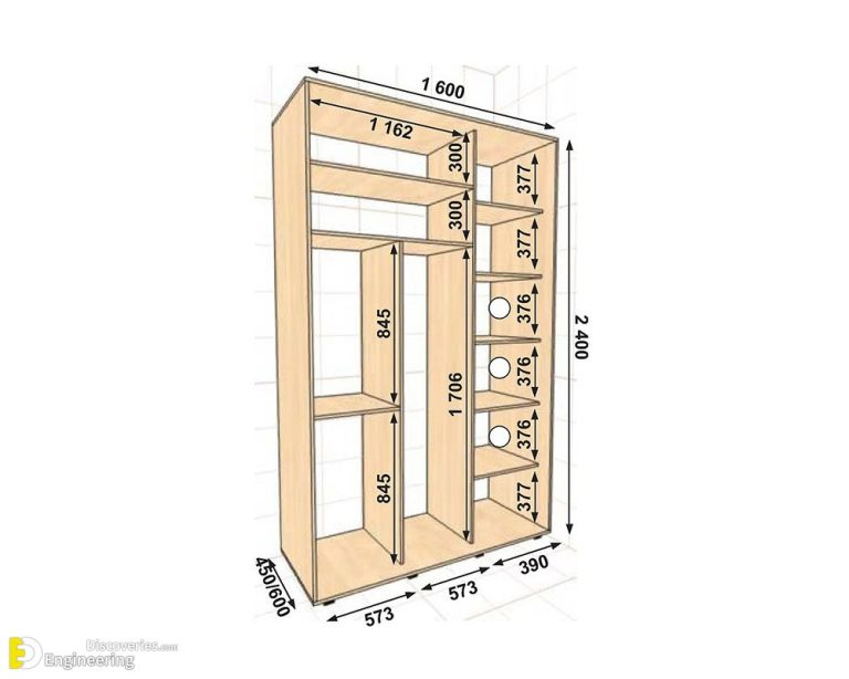Wardrobe Dimensions In Cm At Maria Couch Blog regarding Understanding Dimensions 15x20.9x70.9 The Ideal Kids Wardrobe Size