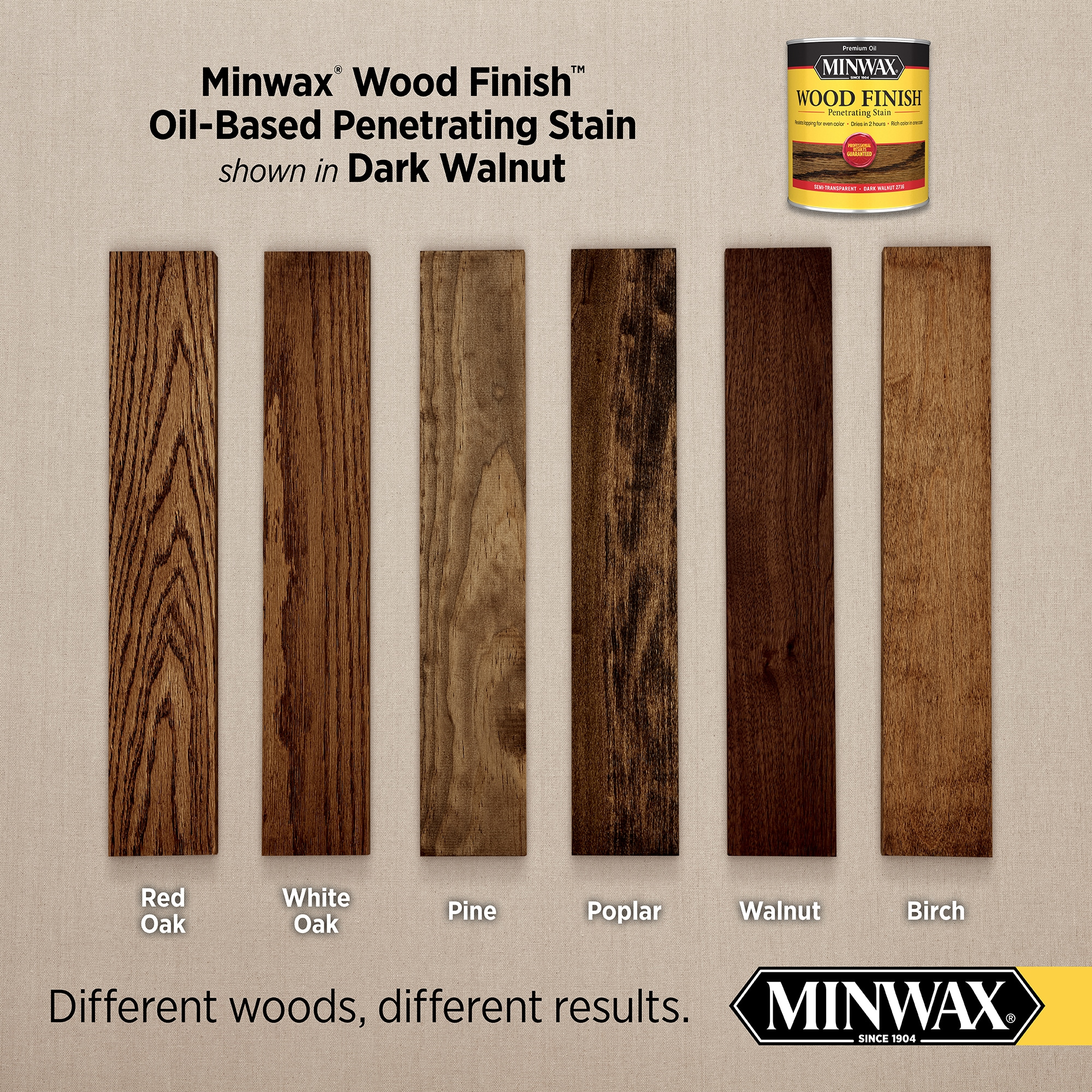 What Color Is Walnut Furniture inside