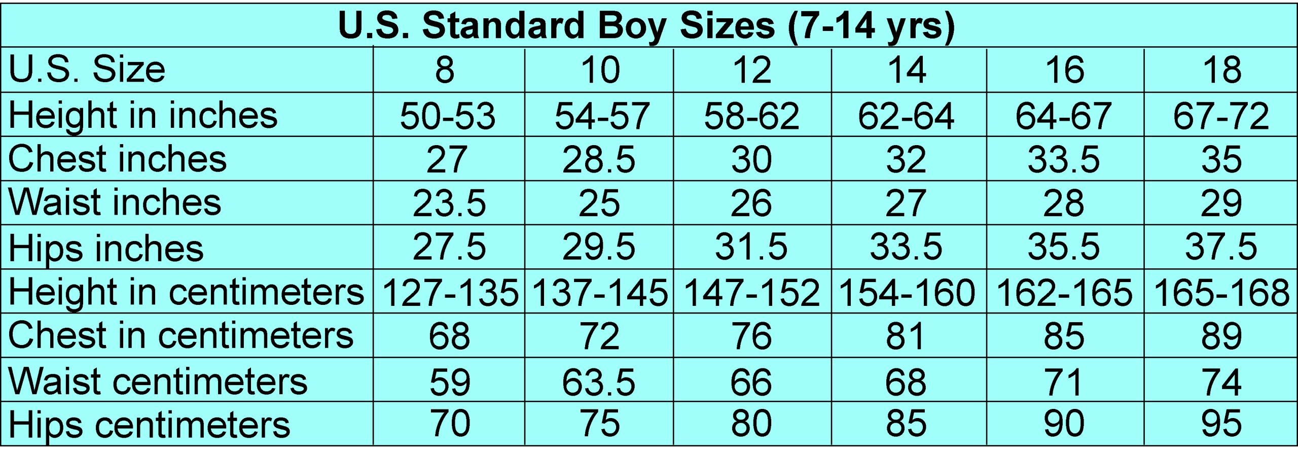 What Size Should A 12 Year Old Wear / What Size Bra Should A 12 Year ... throughout
