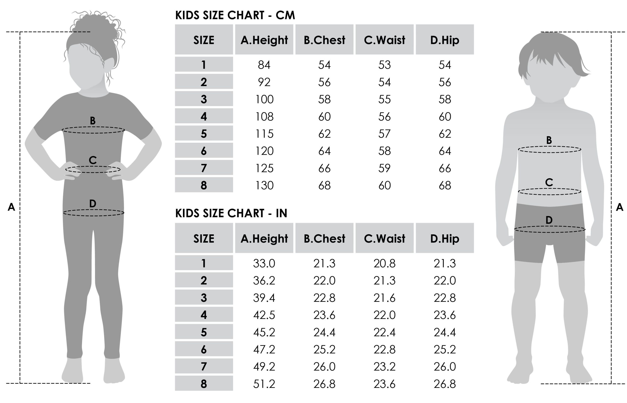 Womens Size Chart – Style Arc throughout Measuring Up Essential Dimensions for a 31.5 Inch Kids Wardrobe