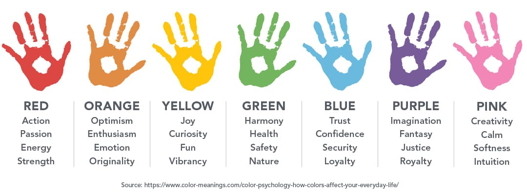 How Can Color Improve Early Childhood Education Programs? pertaining to