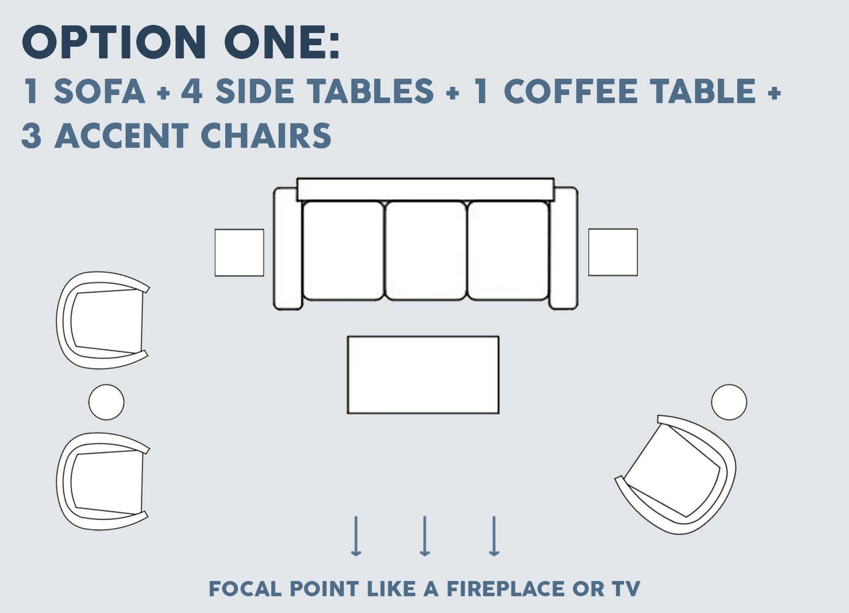 How To Layout Your Room At Kristina Hertz Blog intended for The Art of Sectional Placement Mastering Your Sondra Layout