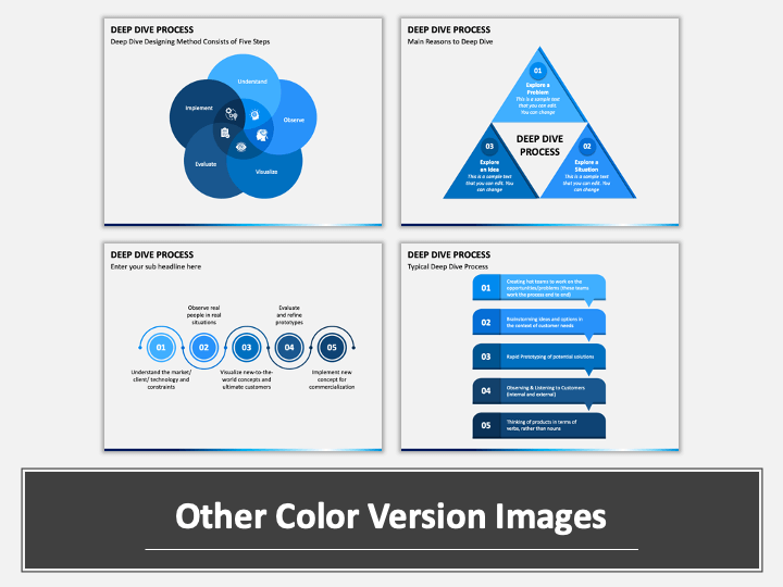 Deep Dive Process Powerpoint And Google Slides Template - Ppt Slides in A Deep Dive into the Design and Durability of Aspen Black Sofas