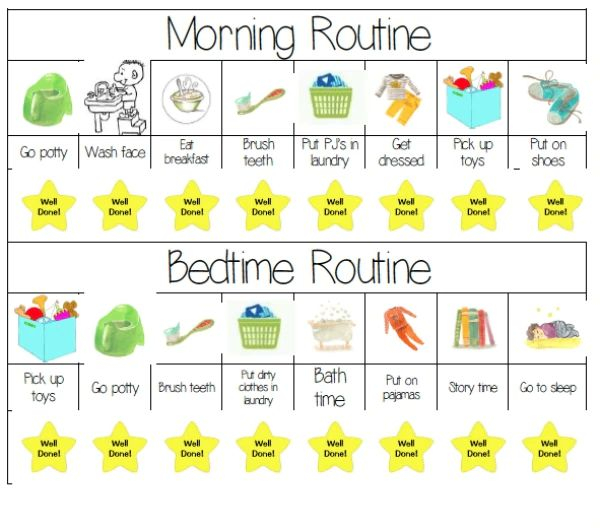 Get Up &Amp; Go! 10 Ways To Simplify Your Morning Routine | Kids Schedule ... regarding