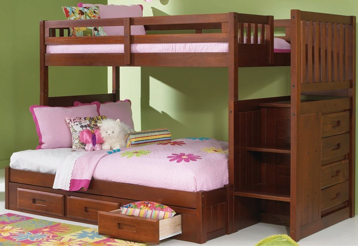 Top 10 Types Of Twin Over Full Bunk Beds (Buying Guide) in Understanding the Benefits of a Twin Over Full Bunk Bed Design