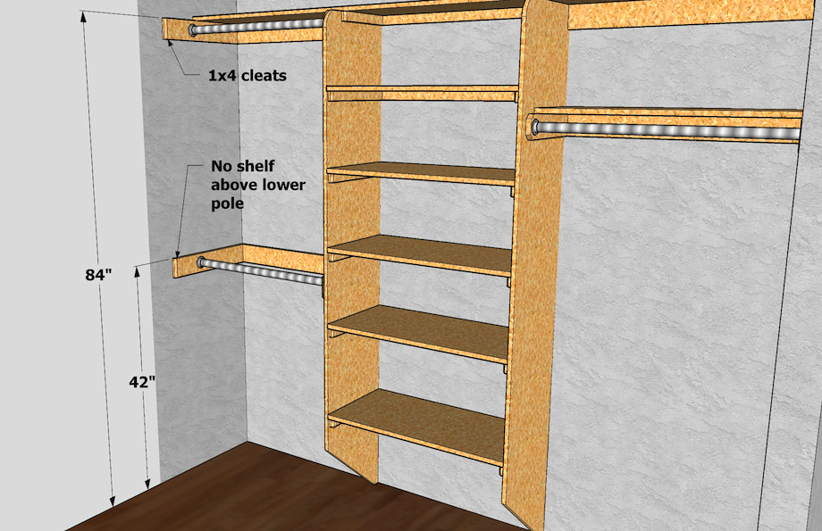 Closet Shelving Layout &Amp; Design | Thisiscarpentry for