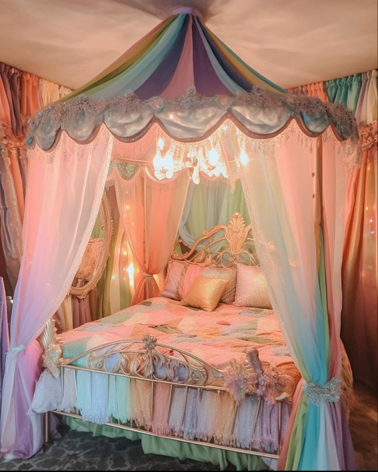 Pin By Victoria Lyle On Freya Bedroom In 2024 | Dream Rooms, Cute Room ... with regard to