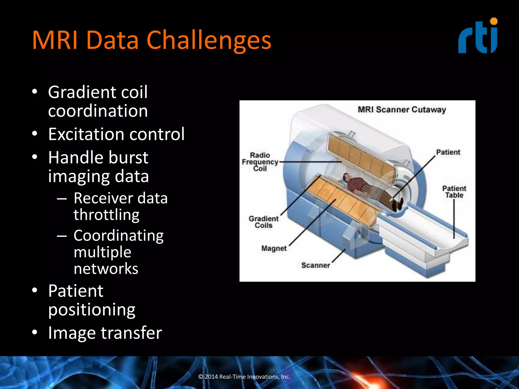 Real-World Applications Of Omg Technology In Medicine | Ppt with regard to