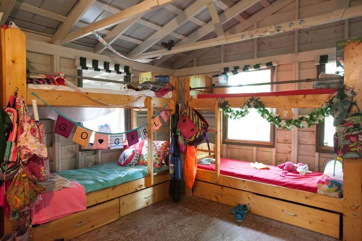 Summer Camp Bunk Decorations - Google Search | Summer Camp Packing ... for From Bunk Bed to Adventure Hub Making Summer Camp Memorable