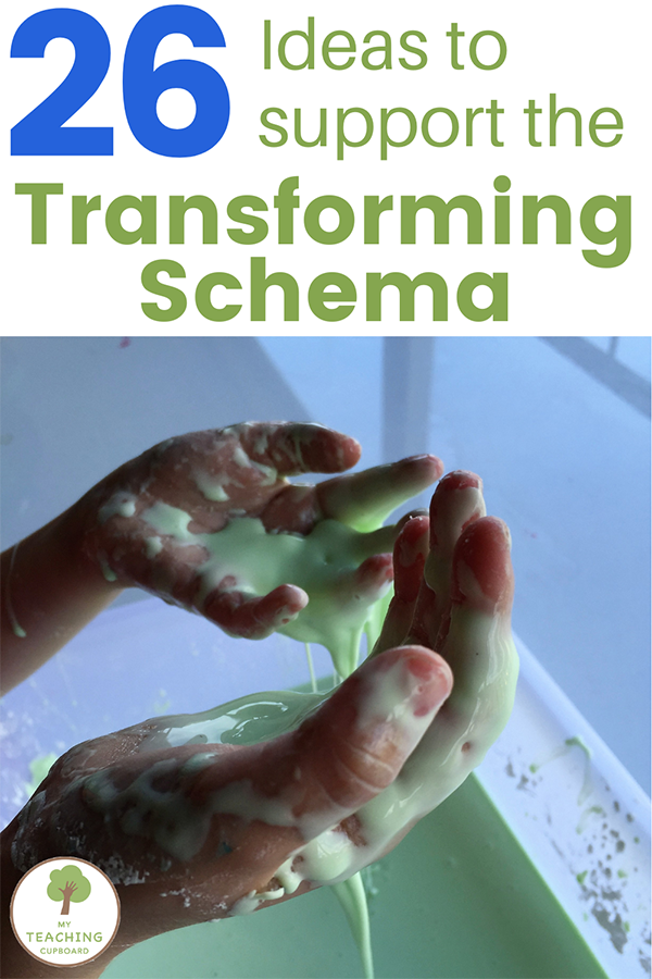 The Transforming Schema — My Teaching Cupboard with regard to