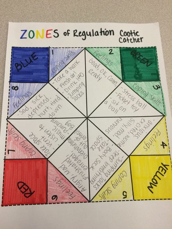 Understanding The 3 Drop Out Zones For Children That Play pertaining to