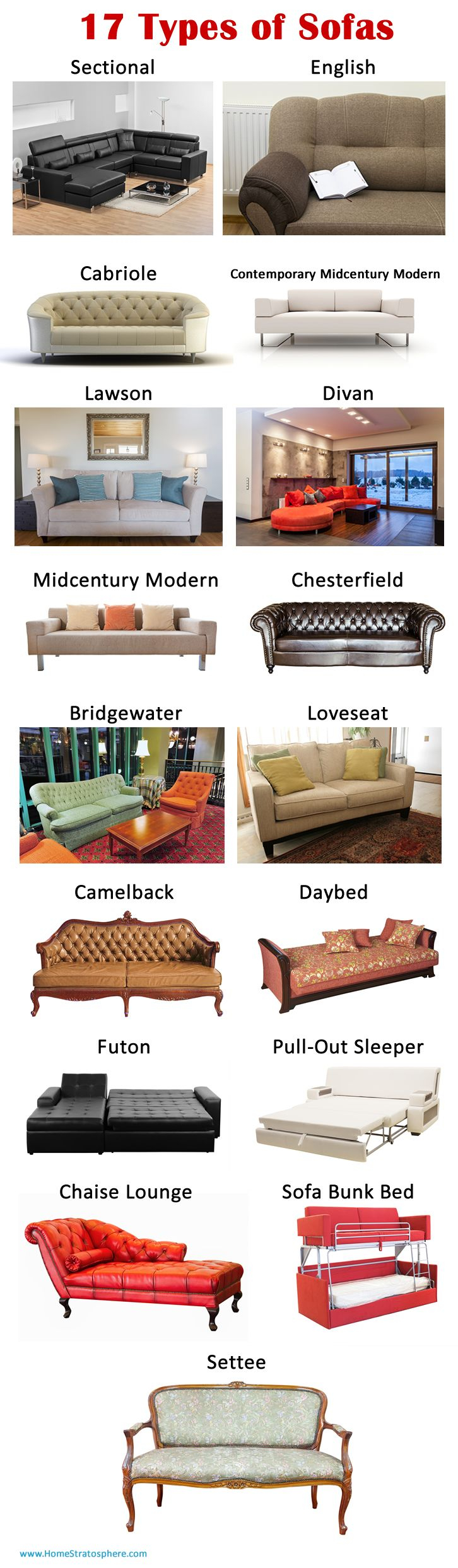 28 Types Of Sofas: A Comprehensive Guide intended for Sofa Selection Made Simple: A Practical Guide to Understanding Different Types