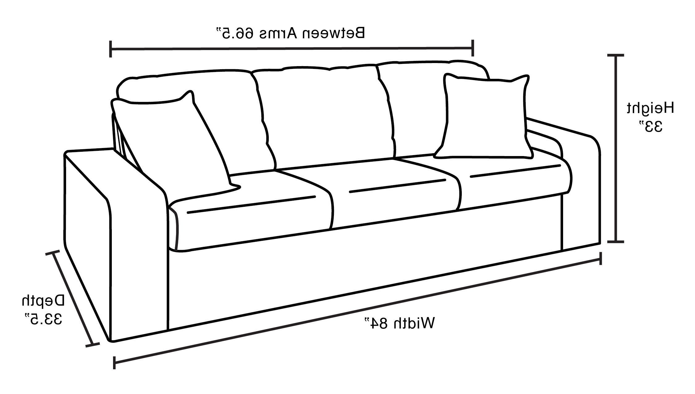 Discover The Ideal Sofa Size For Your Living Room: The Ultimate Guide throughout How to Select the Perfect Sofa Size That Fits Your Living Room Naturally