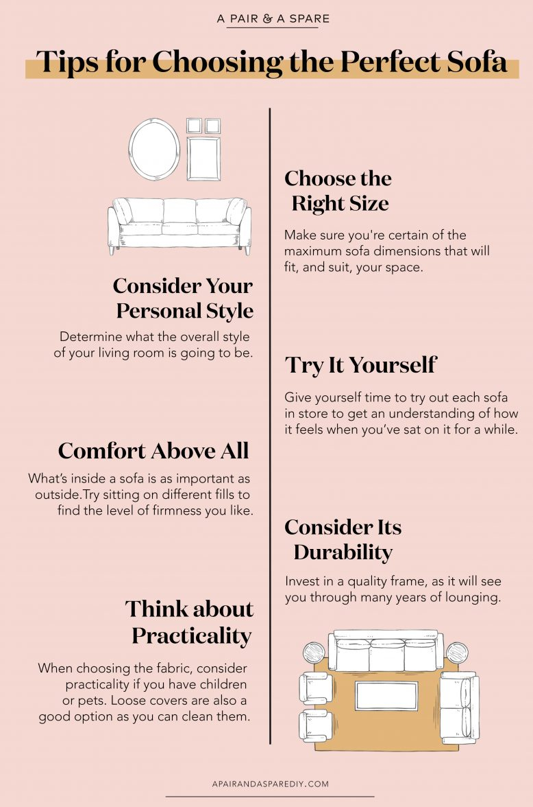 How To Choose A Sofa | Baci Living Room in How to Select the Perfect Sofa Size That Fits Your Living Room Naturally
