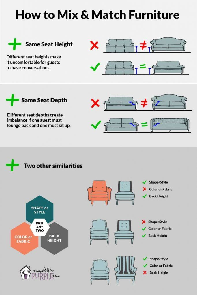 How To Mix-And-Match Your Furniture & Couches | Livingroom Layout ... for Simple Guide to Choosing Complementary Colors for Your Sofa