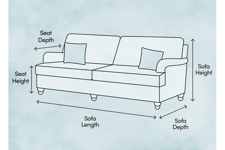 Sofa Dimensions: How To Choose The Right Size Sofa For Your Home ... regarding How to Select the Perfect Sofa Size That Fits Your Living Room Naturally