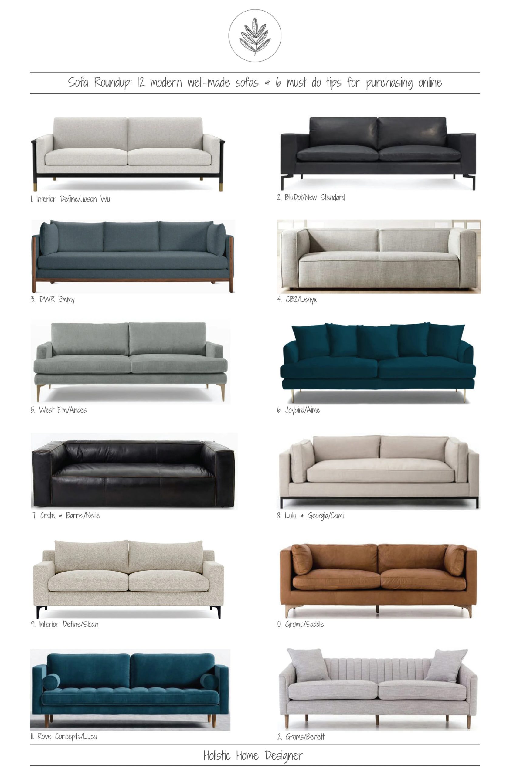 Sofa Styles Guide within Sofa Selection Made Simple: A Practical Guide to Understanding Different Types