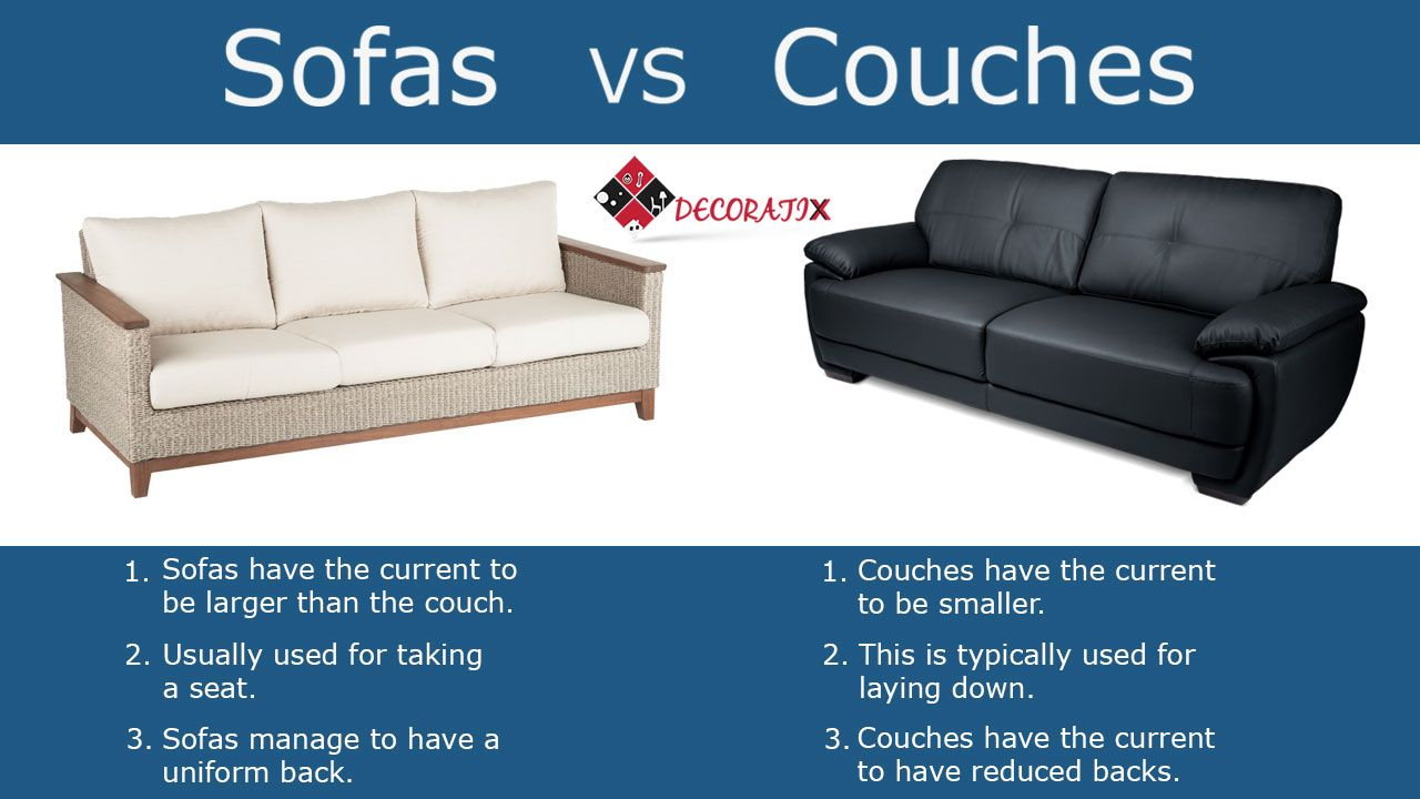 Sofa Vs Couch? Which One Is The Better Option For Your House, Everyone ... inside What Is The Difference Between Couch And Sofa