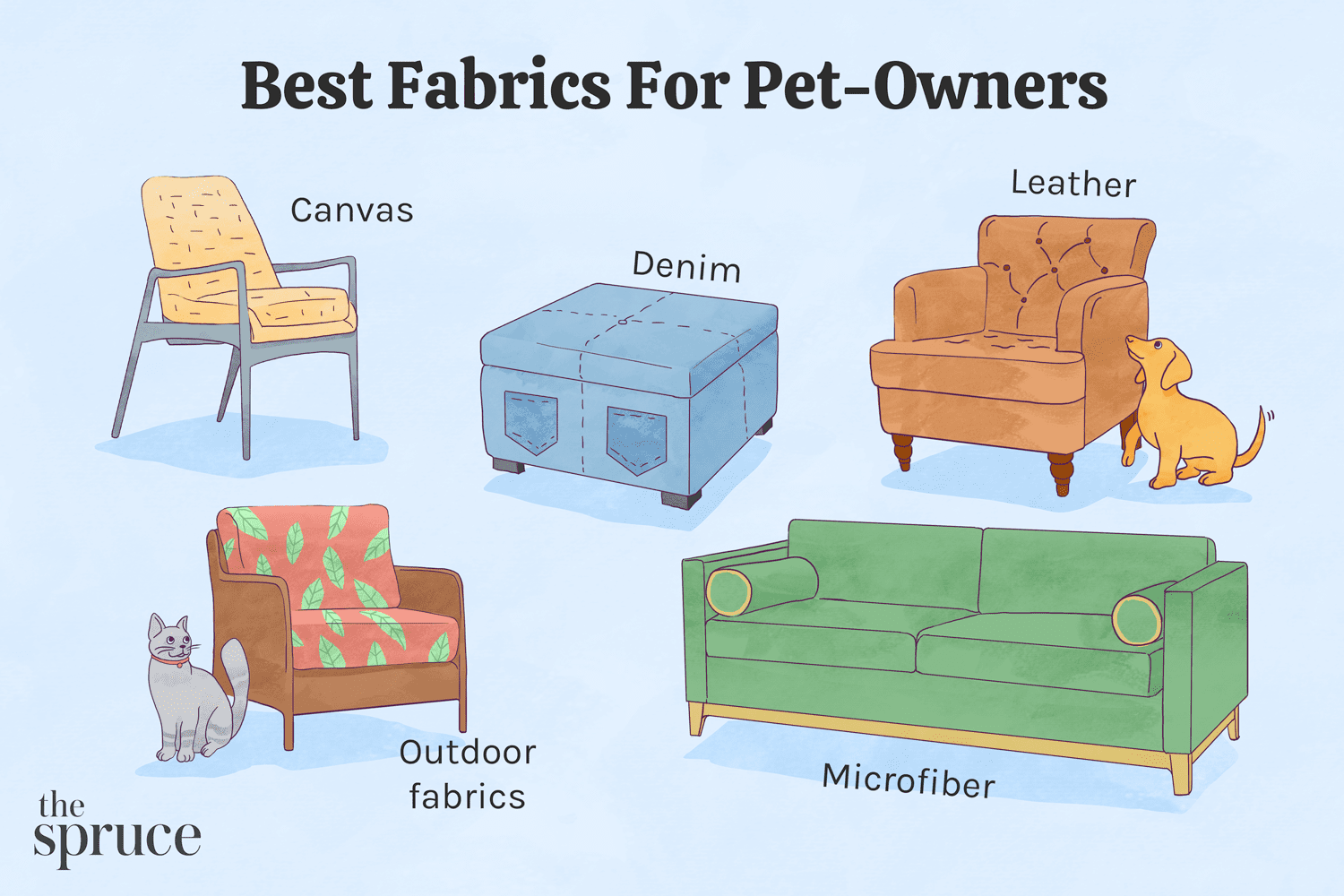The Best Couch Materials For Dogs pertaining to What Is The Best Sofa Material For Pets
