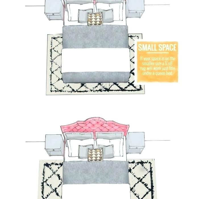 5X7 Rug Under Queen Bed - Cool Product Product Reviews, Discounts, And ... with 5x7 rug under queen bed styling ideas for modern bedrooms