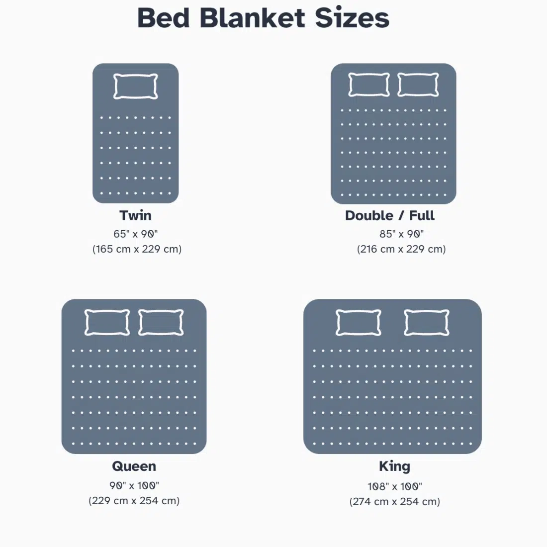 A Guide To Crochet Blanket Sizes + Free Pdf | Zamiguz with Dimensions Of A Queen Size Bed Blanket