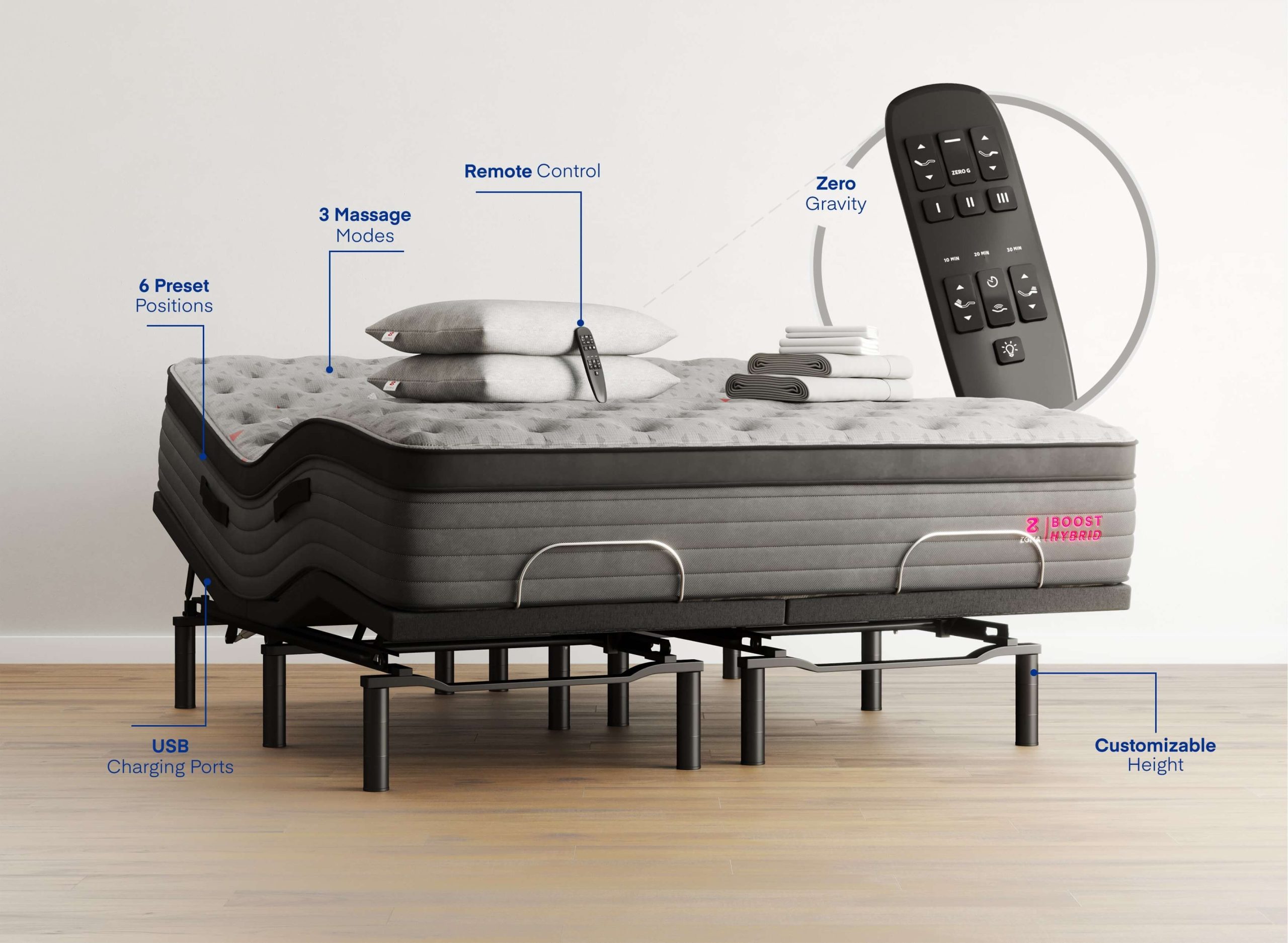 Adjustable Bed And Mattress Combo Bundle: Best Picks From Zoma with regard to The essential guide to mattress selection for adjustable bed users