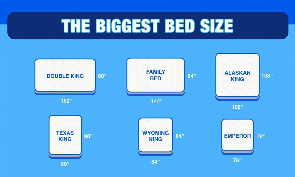 Air Mattress Sizes And Dimensions Guide-Explains Every Size with How Big Is A Queen Size Air Mattress