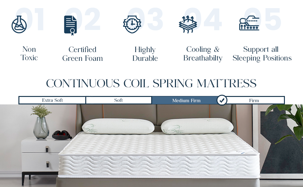 Amazon.com: Oliver & Smith Since 1921 Full Mattress 6 Inch ... inside Understanding the comfort and support of a 6 inch full size mattress