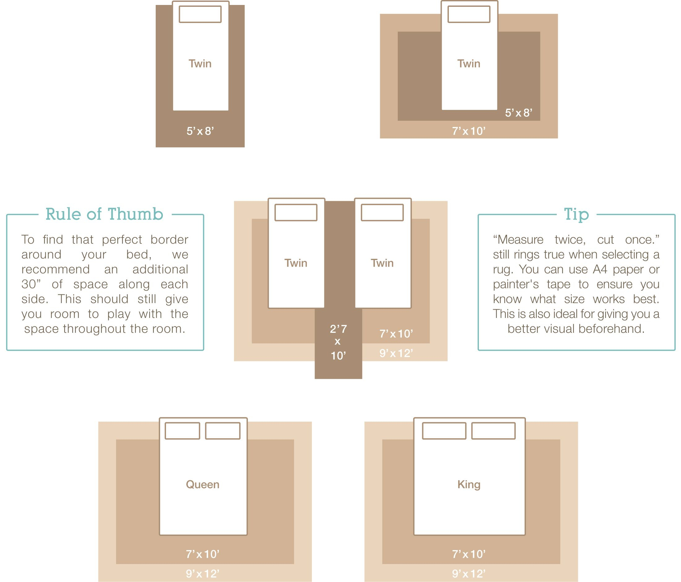 Area Rug Size Guide For King Bed – Yoiki Guide with How to Choose the Perfect Rug Size for Your King Bed