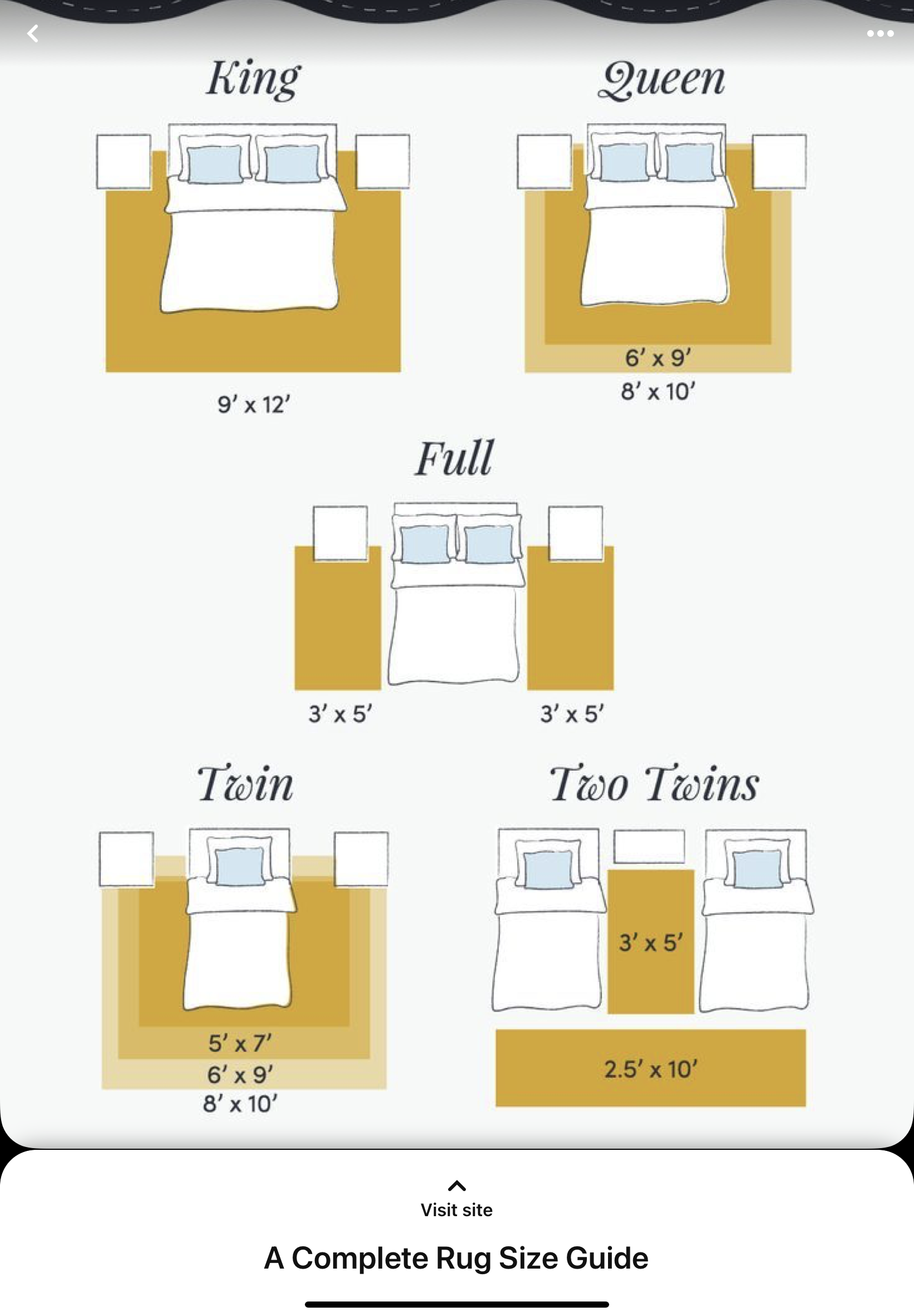Bedroom Rug Placement And Size Guide pertaining to What Size Area Rug For Queen Bed