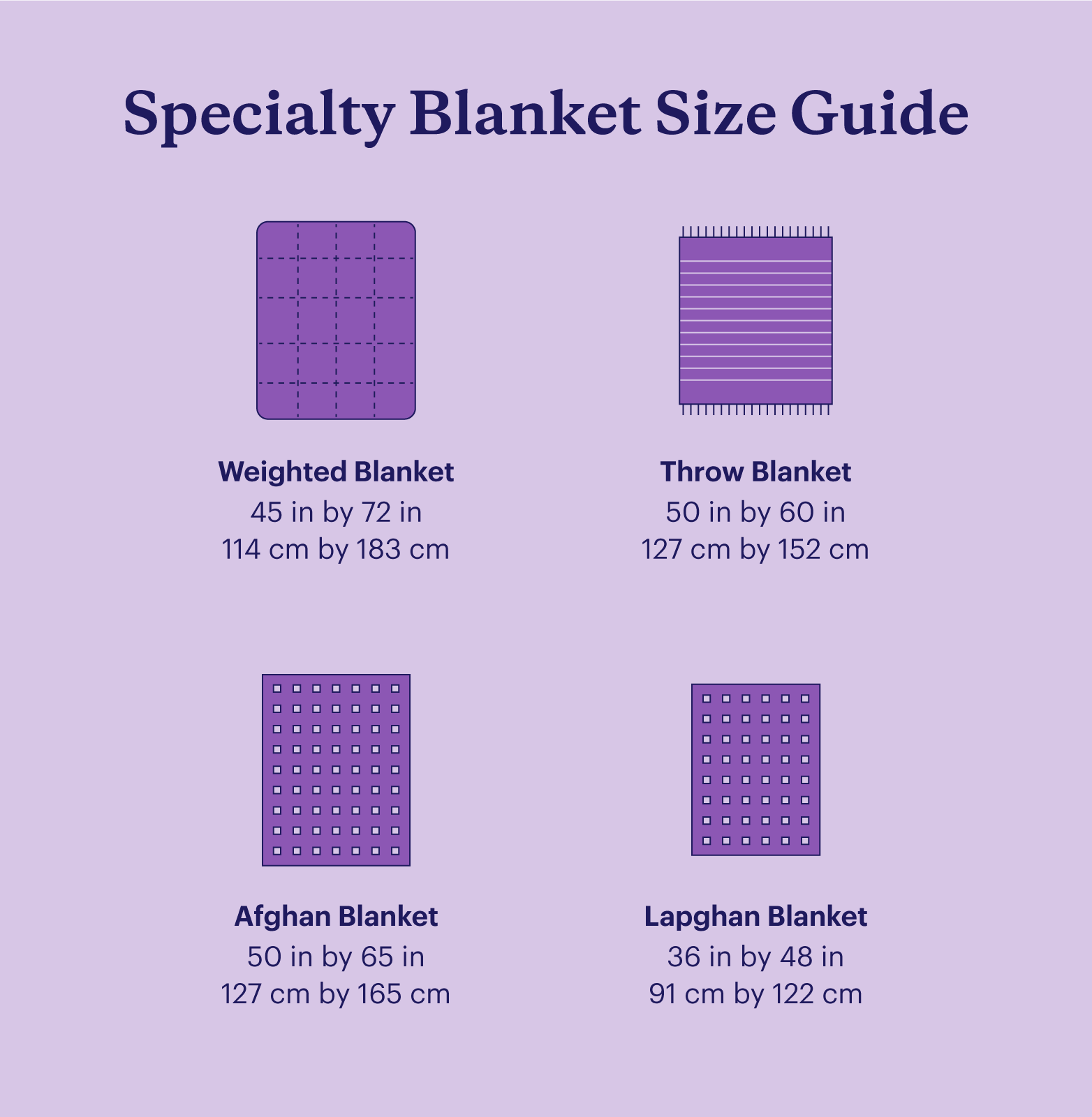 Blanket Sizes Guide: Dimensions, Types + Comparison Chart with regard to Full Size Bed Blanket Dimensions