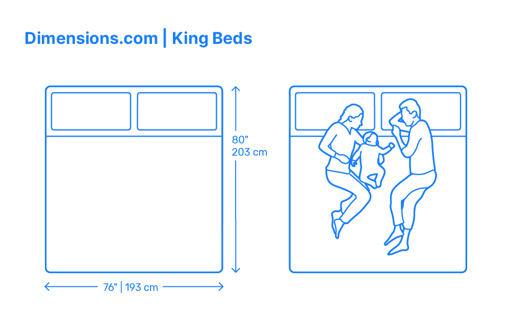 California King Bed Dimensions & Drawings | Dimensions.com regarding Bedroom design basics how headboard width affects room proportions