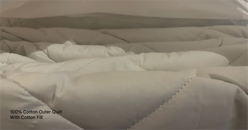 Cotton Mattress For California King, Queen, Full, Double, Twin And Twin Xl in Choosing the right 100 percent cotton cover for your sleep setup