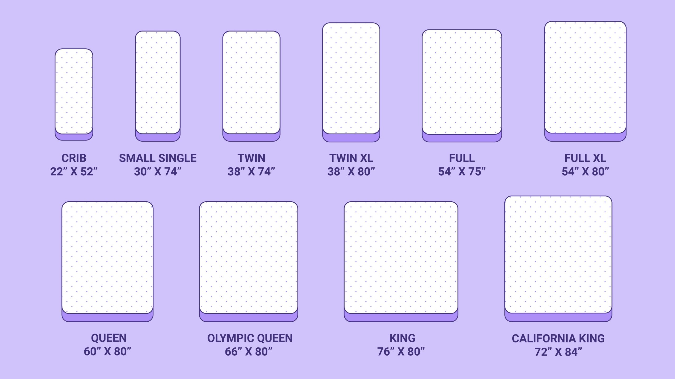 Different Mattress Sizes, Mattresses Sizes: A Complete Guide And How To ... throughout Choosing the perfect futon mattress size for your living space