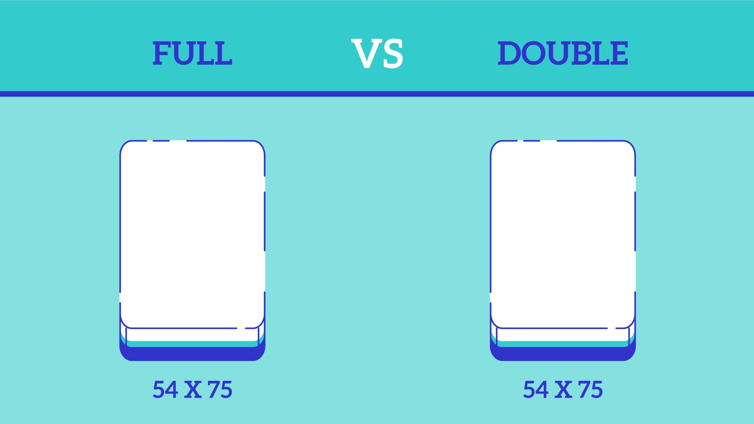 Double Beds Vs Full At Mary Greenwell Blog in Full And Double Bed Size