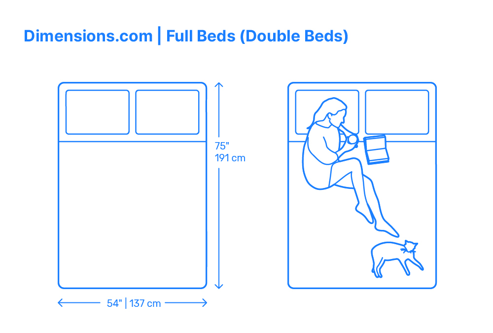 Full Bed | Double Bed Dimensions & Drawings | Dimensions.com within Full And Double Bed Size